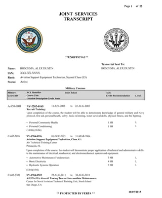 Page of1
10/07/2015
** PROTECTED BY FERPA **
25
BOSCHMA, ALEX DUSTIN
XXX-XX-XXXX
Aviation Support Equipment Technician, Second Class (E5)
BOSCHMA, ALEX DUSTIN
Transcript Sent To:
Name:
SSN:
Rank:
JOINT SERVICES
TRANSCRIPT
**UNOFFICIAL**
Military Courses
ActiveStatus:
Military
Course ID
ACE Identifier
Course Title
Location-Description-Credit Areas
Dates Taken ACE
Credit Recommendation Level
Recruit Training:
Upon completion of the course, the student will be able to demonstrate knowledge of general military and Navy
protocol, first aid, personal health, safety, basic swimming, water survival skills, physical fitness, and fire fighting.
NV-2202-0165A-950-0001 18-JUN-2003 22-AUG-2003
Personal Community Health
Personal Conditioning
L
L
1 SH
1 SH
Aviation Support Equipment Technician, Class A1:
A/S32A-31A Aircraft Towing Tractor Intermediate Maintenance:
NV-1704-0326
NV-1704-0522
01-DEC-2003
22-AUG-2011
31-MAR-2004
30-AUG-2011
Upon completion of the course, the student will demonstrate proper application of technical and administrative skills
to the maintenance of electrical, mechanical, and electromechanical systems and equipment.
C-602-2026
C-602-3309
Air Technical Training Center
Center for Naval Aviation Technical Training Unit, North Island
Pensacola, FL
San Diego, CA
Automotive Maintenance Fundamentals
Basic Electricity
Hydraulic Systems Operation
3 SH
4 SH
3 SH
L
L
L
(10/06)(10/06)
(5/04)(5/04)
to
to
to
 
