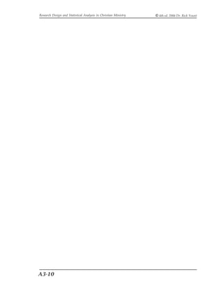 Research Design and Statistical Analysis in Christian Ministry © 4th ed. 2006 Dr. Rick Yount 
A3-10 
