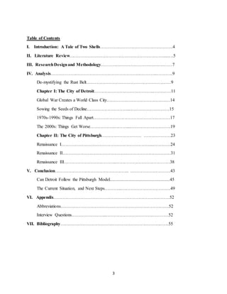 3
Table of Contents
I. Introduction: A Tale of Two Shells………………………………………….4
II. Literature Review………………………………………………………....….5
III. ResearchDesignand Methodology…………………………………………7
IV. Analysis……………………………………………………………...………..9
De-mystifying the Rust Belt…………………………………………………9
Chapter I: The City of Detroit………………………………….…………11
Global War Creates a World Class City………………………………….…14
Sowing the Seeds of Decline………………………..………………………15
1970s-1990s: Things Fall Apart…………………………………….………17
The 2000s: Things Get Worse…………….………...………………………19
Chapter II: The City of Pittsburgh……………………… ………………23
Renaissance I……………………………………………………..…………24
Renaissance II…………………………………….…………………………31
Renaissance III……………………………...………………………………38
V. Conclusion………………………………………….. ………………………43
Can Detroit Follow the Pittsburgh Model......................................................45
The Current Situation, and Next Steps………...……………………………49
VI. Appendix……………………………………………………………………52
Abbreviations……………………….………………………………………52
Interview Questions…………………...……………………………………52
VII. Bibliography………………………………………………………….……55
 