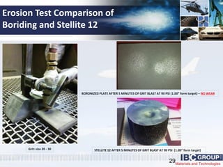 Materials and Technologies
Erosion Test Comparison of
Boriding and Stellite 12
STELLITE 12 AFTER 5 MINUTES OF GRIT BLAST AT 90 PSI (1.00” form target)
BORONIZED PLATE AFTER 5 MINUTES OF GRIT BLAST AT 90 PSI (1.00” form target) – NO WEAR
Grit: size 20 - 30
29
 