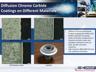 Materials and Technologies
Diffusion Chrome Carbide
Coatings on Different Materials
31
• Diffusion Chrome and Chrome
Carbide Coatings are widely used
by IBC customers for pumps,
valves, and other components to
improve corrosion, wear, and
cavitation resistance in the oil,
food, aircraft, and other
industries
• High hardness (800-2000 HV) and
low coefficient of friction
Niresist Cast Iron H-13 Tool Steel
420 Stainless Steel Impeller
 