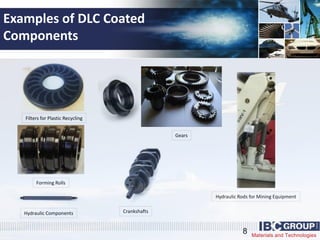 Materials and Technologies
Examples of DLC Coated
Components
8
Filters for Plastic Recycling
Gears
CrankshaftsHydraulic Components
Hydraulic Rods for Mining Equipment
Forming Rolls
 