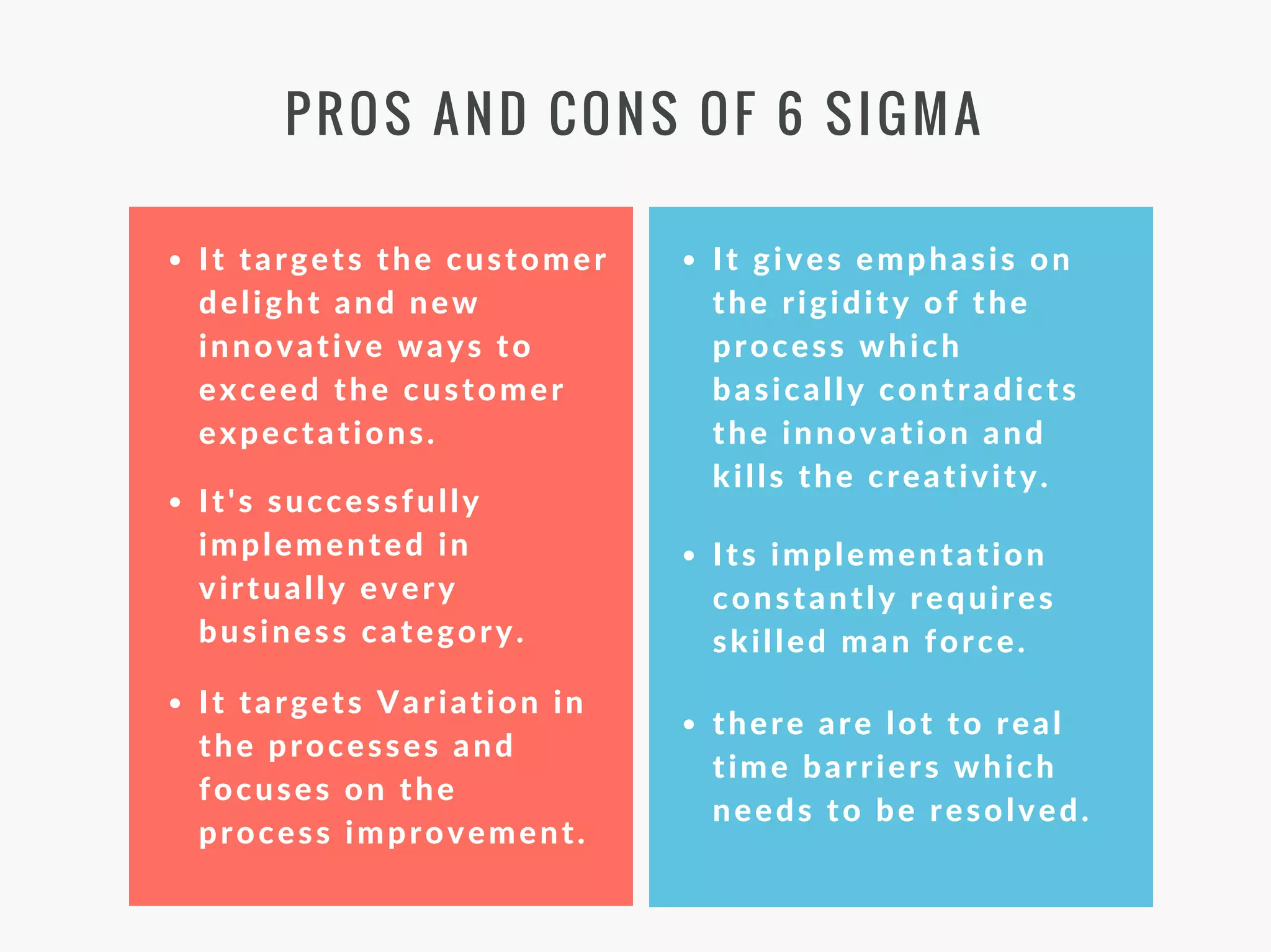 PROS AND CONS OF 6 SIGMA
It targets the customer
delight and new
innovative ways to
exceed the customer
expectations. 
It's successfully
implemented in
virtually every
business category.
It targets Variation in
the processes and
focuses on the
process improvement.
It gives emphasis on
the rigidity of the
process which
basically contradicts
the innovation and
kills the creativity.
Its implementation
constantly requires
skilled man force.
there are lot to real
time barriers which
needs to be resolved.
 