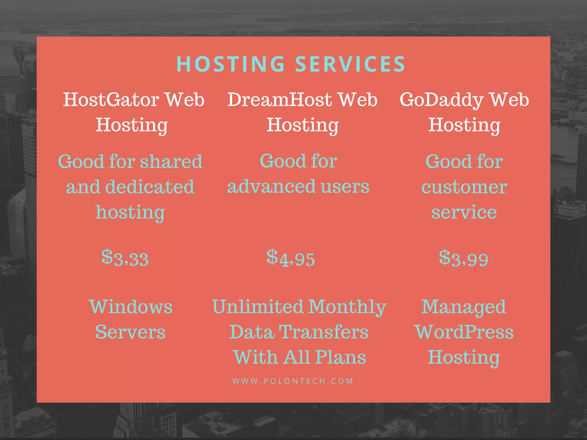 HOSTING SERVICES
W W W . P O L O N T E C H . C O M
HostGator Web
Hosting
DreamHost Web
Hosting
GoDaddy Web
Hosting
Good for shared
and dedicated
hosting
Good for
advanced users
Good for
customer
service
$3,33
Windows
Servers
$4,95
Unlimited Monthly
Data Transfers
With All Plans
$3,99
Managed
WordPress
Hosting
 