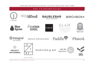4 9 t h a n n u a l l e a d e r s h i p d i n n e r 17
H A R V A R D B U S I N E S S S C H O O L C L U B O F G R E A T E R N E W Y O R K
HBS ENTREPRENEURS
THRIVE
CAPITAL
1 ATELIER
 