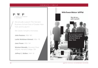 4 9 t h a n n u a l l e a d e r s h i p d i n n e r52
CRIMSON CIRCLE
John Paulson, MBA ‘80
Leslie Wohlman Himmel, MBA ‘78
Jane Fraser, MBA ‘94
Wynton Marsalis, Honorary Music
Degree, Harvard College, ‘09
Jeffrey C. Walker, MBA ‘81
We proudly support The Harvard
Business School Club of Greater New
York and its alumni
We Salute Tonight’s Honorees:
See risk as a
path to growth
We are proud to support
Harvard Business
School Club of
New York
15579 AD_HBSNY Dinner.Final.indd 1 4/25/2016 11:55:36 AM
 