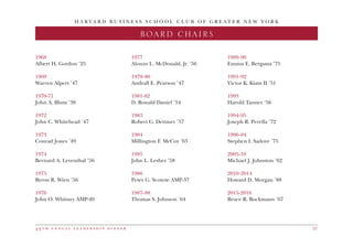 H A R V A R D B U S I N E S S S C H O O L C L U B O F G R E A T E R N E W Y O R K
4 9 t h a n n u a l l e a d e r s h i p d i n n e r 57
2016 DINNER CHAIRBOARD CHAIRS
1968 	
Albert H. Gordon ’25
1969 	
Warren Alpert ’47
1970-71 	
John A. Blum ’38
1972 	
John C. Whitehead ’47
1973 	
Conrad Jones ’49
1974 	
Bernard A. Leventhal ’56
1975 	
Byron R. Wien ’56
1976 	
John O. Whitney AMP-49
1977 	
Alonzo L. McDonald, Jr. ’56
1978-80 	
Andrall E. Pearson ’47
1981-82 	
D. Ronald Daniel ’54
1983 	
Robert G. Dettmer ’57
1984 	
Millington F. McCoy ’63
1985 	
John L. Lesher ’58
1986 	
Peter G. Scotese AMP-37
1987-88 	
Thomas S. Johnson ’64
1989-90	
Ennius E. Bergsma ’75
1991-92 	
Victor K. Kiam II ’51
1993 	
Harold Tanner ’56
1994-95 	
Joseph R. Perella ’72
1996-04 	
Stephen I. Sadove ’75
2005-10 	
Michael J. Johnston ’62
2010-2014 	
Howard D. Morgan ’88
2015-2016	
Bruce R. Bockmann ’67
 