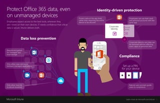 Protect Office 365 data, even
on unmanaged devices
Compliance
Employees expect access to the best tools, wherever they
are—even on their own devices. IT needs confidence that critical
data is secure. Intune delivers both.
Set up a PIN
for your device
Natural user prompts guide
users to compliance
Data loss prevention
Require encryption
for managed app
local storage
Only allow Save As
to secure locations
Only allow copy and paste
between managed applications
Identity-driven protection
Protect data at the app level,
rather than requiring the entire
device to be secured
Employees can use their work
and personal accounts with the
same app
Personal
Identity
Corporate
Identity
Corporate identity and data can
be removed without affecting
users’ apps or personal data
Microsoft Intune Learn more at microsoft.com/intune
 