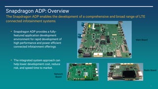 11
Snapdragon ADP: Overview
The Snapdragon ADP enables the development of a comprehensive and broad range of LTE
connected infotainment systems
• Snapdragon ADP provides a fully-
featured application development
environment for rapid development of
high performance and power efficient
connected infotainment offerings
• The integrated system approach can
help lower development cost, reduce
risk, and speed time to market.
Main Board
Network
Board
Radio Board
 