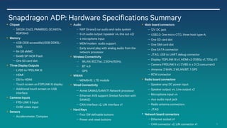 12
Snapdragon ADP: Hardware Specifications Summary
 Chipset
– S602A 23x23, PMM8920, QCA6574,
RGR7640
 Memory
– 4GB (3GB accessible)/2GB DDR3L-
1066
– 64 GB eMMC
– 64MB SPI NOR Flash
– One SD card slot
 Three Display Outputs
– LVDS to FPDLINK III
– HDMI
– DSI to HDMI
– Touch screen on FDPLINK III display
– Additional touch screen on USB
interface
 Cameras Inputs
– FPD-LINK II Input
– CVBS video input
 Sensors
– Accelerometer, Compass
 Main board connectors
– 12V DC jack
– USB2.0: One micro OTG, three host type-A;
– One SD card slot
– One SIM card slot
– One SATA connector
– JTAG, USB to UART debug connector
– Display: FDPLINK III x1, HDMI x2 (1080p x1, 720p x1)
– Camera: FPDLINK II x1, CVBS in x 3 (2 concurrent)
– Antenna: 2 WAN, 2 WLAN/BT, 1 GPS
– RCM connector
 Radio board connectors
– Speaker amp DC power input
– Speaker output x4, Line output x2
– Microphone input x4
– Aux audio input jack
– Radio antenna connectors
– JTAG
 Network board connectors
– Ethernet socket x1
– CAN connector x2, LIN connector x1
 Audio
– NXP Dirana3 car audio and radio system
– 6-ch audio output (speaker x4, line out x2)
– 4 microphone input
– MDM modem audio support
– Early sound play with analog audio from the
network processor
 Wireless Connectivity
‒ WLAN: 802.11ac, 2.5GHz/5GHz,
‒ BT 4.0
‒ GPS
 WWAN
– MDM9x15 LTE module
 Wired Connectivity
– Atmel SAM4E/SAMV71 Network processor
– Ethernet AVB support (limited function with
SAM4E)
– CAN interface x2, LIN interface x1
 Hard Keys
– Four SW definable buttons
– Power and reset buttons
 