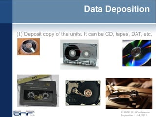 Data Deposition

(1) Deposit copy of the units. It can be CD, tapes, DAT, etc.




                                               1st DiPP 2011 Conference
                                               September 11-14, 2011
 