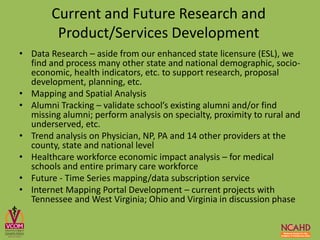 • Data Research – aside from our enhanced state licensure (ESL), we
find and process many other state and national demographic, socio-
economic, health indicators, etc. to support research, proposal
development, planning, etc.
• Mapping and Spatial Analysis
• Alumni Tracking – validate school’s existing alumni and/or find
missing alumni; perform analysis on specialty, proximity to rural and
underserved, etc.
• Trend analysis on Physician, NP, PA and 14 other providers at the
county, state and national level
• Healthcare workforce economic impact analysis – for medical
schools and entire primary care workforce
• Future - Time Series mapping/data subscription service
• Internet Mapping Portal Development – current projects with
Tennessee and West Virginia; Ohio and Virginia in discussion phase
Current and Future Research and
Product/Services Development
 