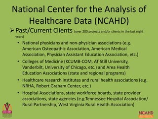 Past/Current Clients (over 200 projects and/or clients in the last eight
years)
• National physicians and non-physician associations (e.g.
American Osteopathic Association, American Medical
Association, Physician Assistant Education Association, etc.)
• Colleges of Medicine (KCUMB-COM, AT Still University,
Vanderbilt, University of Chicago, etc.) and Area Health
Education Associations (state and regional programs)
• Healthcare research institutes and rural health associations (e.g.
NRHA, Robert Graham Center, etc.)
• Hospital Associations, state workforce boards, state provider
associations, state agencies (e.g.Tennessee Hospital Association/
Rural Partnership, West Virginia Rural Health Association)
National Center for the Analysis of
Healthcare Data (NCAHD)
 