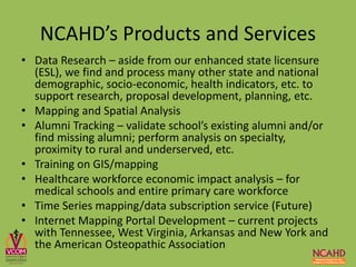 • Data Research – aside from our enhanced state licensure
(ESL), we find and process many other state and national
demographic, socio-economic, health indicators, etc. to
support research, proposal development, planning, etc.
• Mapping and Spatial Analysis
• Alumni Tracking – validate school’s existing alumni and/or
find missing alumni; perform analysis on specialty,
proximity to rural and underserved, etc.
• Training on GIS/mapping
• Healthcare workforce economic impact analysis – for
medical schools and entire primary care workforce
• Time Series mapping/data subscription service (Future)
• Internet Mapping Portal Development – current projects
with Tennessee, West Virginia, Arkansas and New York and
the American Osteopathic Association
NCAHD’s Products and Services
 