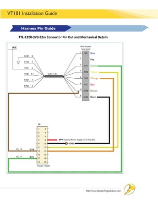OPERATIONS MANAGEMENT 124
TTL-232R-3V3-22m Connector Pin Out and Mechanical Details
 