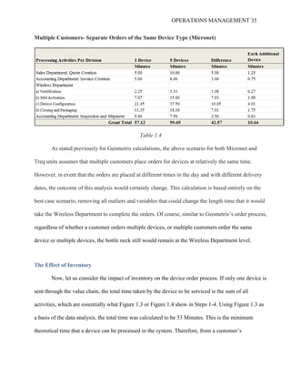 OPERATIONS MANAGEMENT 35
Multiple Customers- Separate Orders of the Same Device Type (Micronet)
Table 1.4
As stated previously for Geometris calculations, the above scenario for both Micronet and
Treq units assumes that multiple customers place orders for devices at relatively the same time.
However, in event that the orders are placed at different times in the day and with different delivery
dates, the outcome of this analysis would certainly change. This calculation is based entirely on the
best case scenario, removing all outliers and variables that could change the length time that it would
take the Wireless Department to complete the orders. Of course, similar to Geometris’s order process,
regardless of whether a customer orders multiple devices, or multiple customers order the same
device or multiple devices, the bottle neck still would remain at the Wireless Department level.
The Effect of Inventory
Now, let us consider the impact of inventory on the device order process. If only one device is
sent through the value chain, the total time taken by the device to be serviced is the sum of all
activities, which are essentially what Figure 1.3 or Figure 1.4 show in Steps 1-4. Using Figure 1.3 as
a basis of the data analysis, the total time was calculated to be 53 Minutes. This is the minimum
theoretical time that a device can be processed in the system. Therefore, from a customer’s
 