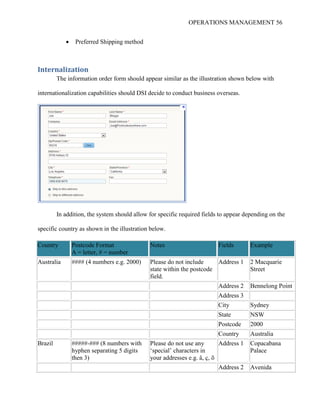 OPERATIONS MANAGEMENT 56
 Preferred Shipping method
Internalization
The information order form should appear similar as the illustration shown below with
internationalization capabilities should DSI decide to conduct business overseas.
In addition, the system should allow for specific required fields to appear depending on the
specific country as shown in the illustration below.
Country Postcode Format
A = letter, # = number
Notes Fields Example
Australia #### (4 numbers e.g. 2000) Please do not include
state within the postcode
field.
Address 1 2 Macquarie
Street
Address 2 Bennelong Point
Address 3
City Sydney
State NSW
Postcode 2000
Country Australia
Brazil #####-### (8 numbers with
hyphen separating 5 digits
then 3)
Please do not use any
‘special’ characters in
your addresses e.g. â, ç, õ
Address 1 Copacabana
Palace
Address 2 Avenida
 