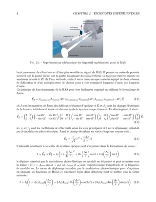 4 CHAPITRE 2. TECHNIQUES EXP´ERIMENTALES
lampe xénon
polariseur vertical
échantillon avec
axes tournés à 45˚
modulateur
photoélastique
analyseur à 45˚
détecteur
avec réseau et
photo-multiplicateur
Fig. 2.1 — Repr´esentation sch´ematique du dispositif exp´erimental pour la RAS.
bruit provenant de vibrations et d’ˆetre plus sensible au signal de RAS. Il permet en outre de pouvoir
mesurer soit la partie r´eelle, soit la partie imaginaire du signal r´eﬂ´echi. Le faisceau traverse ensuite un
analyseur orient´e `a 45◦ de l’axe verticale, enﬁn il entre dans un spectrom`etre ´equip´e de deux r´eseaux
de diﬀraction et d’un multiplicateur de photon pour y ˆetre enregistr´e longueur d’onde par longueur
d’onde.
Le principe de fonctionnement de la RAS peut ˆetre facilement exprim´e en utilisant le formalisme de
Jones.
Ef = JanalyseurJrotation(45◦
)JmodulateurJrotation(45◦
)JsurfaceJrotation(−45◦
)Ei (2.2)
o`u J sont les matrices de Jones des diﬀ´erents ´el´ements d’optique et Ei et Ef sont les champs ´electriques
de la lumi`ere initialement ´emise et obtenue apr`es le syst`eme respectivement. En d´eveloppant, il vient :
Ef =
1 0
0 0
cos 45◦ sin 45◦
− sin 45◦ cos 45◦
1 0
0 eiδ
cos 45◦ sin 45◦
− sin 45◦ cos 45◦
rx 0
0 ry
cos 45◦ − sin 45◦
sin 45◦ cos 45◦
1
0
Ei
(2.3)
ici, rx et ry sont les coeﬃcients de r´eﬂectivit´e selon les axes principaux et δ est le d´ephasage introduit
par le modulateur photo-´elastique. Ainsi le champ ´electrique en sortie s’exprime comme suit :
Ef =
r
√
2
(eiδ
+
1
2
∆r
r
)u (2.4)
L’intensit´e r´esultante `a la sortie du syst`eme optique peut s’exprimer dans le formalisme de Jones :
I = Ef × Ef = I0 1 +
1
4
∆r
r
2
+ Re
∆r
r
cos δ + Im
∆r
r
sin δ (2.5)
le d´ephase introduit par le modulateur photo-´elastique est modul´e en fr´equence et peut se mettre sous
la forme : δ(t) = Amod sin(ωt + φ0) o`u Amod et ω sont respectivement l’amplitude et la fr´equence
de modulation. Le terme de d´ephasage introduit par le modulateur photo-´elastqiue peut s’exprimer
en utilisant les fonctions de Bessel et l’intensit´e re¸cue dans d´etecteur peut se mettre sous la forme
suivante :
I = I0 1 + J0(Amod)
∆r
r
+ 2J2(Amod)Re
∆r
r
cos(2ωt) + 2J1(Amod)Im
∆r
r
sin(ωt) (2.6)
 