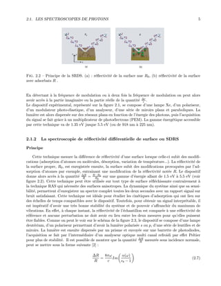 2.1. LES SPECTROSCOPIES DE PHOTONS 5
x
yz
R0 R
(a) (b)
Fig. 2.2 — Principe de la SRDS. (a) : r´eﬂectivit´e de la surface nue R0, (b) r´eﬂectivit´e de la surface
avec adsorbats R .
En d´etectant `a la fr´equence de modulation ou `a deux fois la fr´equence de modulation on peut alors
avoir acc`es `a la partie imaginaire ou la partie r´eelle de la quantit´e ∆r
r .
Le dispositif exp´erimental, repr´esent´e sur la ﬁgure 2.1, se compose d’une lampe Xe, d’un polariseur,
d’un modulateur photo-´elastique, d’un analyseur, d’une s´erie de miroirs plans et paraboliques. La
lumi`ere est alors dispers´ee sur des r´eseaux plans en fonction de l’´energie des photons, puis l’acquisition
du signal se fait grˆace `a un multiplicateur de photo´electrons (PEM). La gamme ´energ´etique accessible
par cette technique va de 1.35 eV jusque 5.5 eV (ou de 918 nm `a 225 nm).
2.1.2 La spectroscopie de r´eﬂectivit´e diﬀ´erentielle de surface ou SDRS
Principe
Cette technique mesure la diﬀ´erence de r´eﬂectivit´e d’une surface lorsque celle-ci subit des modiﬁ-
cations (adsorption d’atomes ou mol´ecules, d´esorption, variation de temp´erature...). La r´eﬂectivit´e de
la surface propre, R0, est enregistr´ee ensuite, la surface subit des modiﬁcations provoqu´ees par l’ad-
sorption d’atomes par exemple, entraˆınant une modiﬁcation de la r´eﬂectivit´e not´ee R. Le dispositif
donne alors acc`es `a la quantit´e ∆R
R = R−R0
R0
sur une gamme d’´energie allant de 1.5 eV `a 5.5 eV (voir
ﬁgure 2.2). Cette technique peut ˆetre utilis´ee sur tout type de surface r´eﬂ´echissante contrairement `a
la technique RAS qui n´ecessite des surfaces anisotropes. La dynamique du syst`eme ainsi que sa sensi-
bilit´e, permettent d’enregistrer un spectre complet toutes les deux secondes avec un rapport signal sur
bruit satisfaisant. Cette technique est id´eale pour ´etudier les cin´etiques d’adsorption qui ont lieu sur
des ´echelles de temps compatibles avec le dispositif. Toutefois, pour obtenir un signal interpr´etable, il
est imp´eratif d’avoir une tr`es bonne stabilit´e du syst`eme et de pouvoir s’aﬀranchir du maximum de
vibrations. En eﬀet, `a chaque instant, la r´eﬂectivit´e de l’´echantillon est compar´ee `a une r´eﬂectivit´e de
r´ef´erence et aucune perturbation ne doit avoir eu lieu entre les deux mesures pour qu’elles puissent
ˆetre ﬁables. Comme on peut le voir sur le sch´ema de la ﬁgure 2.3, le dispositif se compose d’une lampe
deut´erium, d’un polariseur permettant d’avoir la lumi`ere polaris´ee s ou p, d’une s´erie de lentilles et de
miroirs. La lumi`ere est ensuite dispers´ee par un prisme et envoy´ee sur une barrette de photodiodes,
l’acquisition se fait par l’interm´ediaire d’un analyseur optique multi canal refroidi par eﬀet Peltier
pour plus de stabilit´e. Il est possible de montrer que la quantit´e ∆R
R mesur´ee sous incidence normale,
peut se mettre sous la forme suivante [2] :
∆R
R
=
8πω
c
Im
α(ω)
b − 1
(2.7)
 