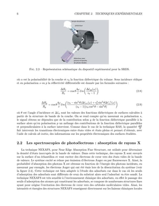 6 CHAPITRE 2. TECHNIQUES EXP´ERIMENTALES
lampe deutérium
polariseur
échantillon
incidence 45˚
détecteur avec
prisme et barette
de photo-diodes
Fig. 2.3 — Repr´esentation sch´ematique du dispositif exp´erimental pour la SRDS.
o`u α est la polarisabilit´e de la couche et b la fonction di´electrique du volume. Sous incidence oblique
et en polarisation s ou p la r´eﬂectivit´e diﬀ´erentielle est donn´ee par les formules suivantes :
∆Rs
Rs
= cos θ
4ω
c
Im
∆˜yy(ω)
b − 1
(2.8)
∆Rp
Rp
= cos θ
4ω
c
Im
( b − sin2
θ)∆˜xx(ω) + 2
b sin2
θ∆˜−1
zz (ω)
( b − 1)( b cos2 θ − sin2
θ)
(2.9)
o`u θ est l’angle d’incidence et ∆˜ii sont les valeurs des fonctions di´electriques de surfaces calcul´ees `a
partir de la structure de bande de la couche. On se rend compte qu’en mesurant en polarisation s,
le signal obtenu ne d´ependra que de la contribution selon y de la fonction di´electrique parall`ele `a la
surface alors qu’en polarisation p un m´elange des contributions de la fonction di´electrique parall`eles
et perpendiculaires `a la surface intervient. Comme dans le cas de la technique RAS, la quantit´e ∆R
R
fait intervenir les transitions ´electroniques entre ´etats vides et ´etats pleins et permet d’obtenir, avec
l’aide de calculs ab initio, des informations sur les propri´et´es ´electroniques des surfaces ´etudi´ees.
2.2 Les spectroscopies de photo´electrons : absorption de rayons X
La technique NEXAFS, pour Near Edge Absorption Fine Structure, est utilis´ee pour d´eterminer
la densit´e d’´etats inoccup´es de la bande de valence. Dans cette technique, des rayons X sont envoy´es
sur la surface d’un ´echantillon et vont exciter des ´electrons de cœur vers des ´etats vides de la bande
de valence. Le syst`eme excit´e se relaxe par ´emission d’´electrons Auger ou par ﬂuorescence X. Ainsi, la
probabilit´e d’absorption des photons X est obtenue en fonction de l’´energie des photons incidents, en
mesurant par exemple, les ´electrons Auger qui ont ´et´e ´emis lors de la d´esexcitation du syst`eme (voir
la ﬁgure 2.4). Cette technique est bien adapt´ee `a l’´etude des adsorbats car dans le cas o`u les seuils
d’adsorption des adsorbats sont diﬀ´erents de ceux du substrat alors seul l’adsorbat va ˆetre sond´e. La
technique NEXAFS est tr`es sensible `a l’environnement chimique des adsorbats, en eﬀet le passage des
seuils d’adsorption des atomes qui constituent les adsorbats, se compose de nombreuses structures ﬁnes
ayant pour origine l’excitation des ´electrons de cœur vers des orbitales mol´eculaires vides. Ainsi, les
intensit´es et ´energies des structures NEXAFS renseignent directement sur les liaisons chimiques locales
 