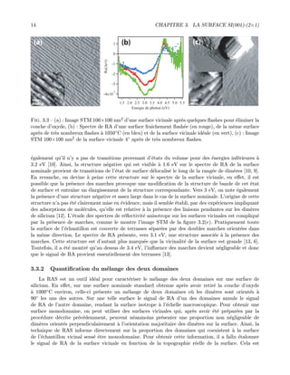 14 CHAPITRE 3. LA SURFACE SI(001)-(2×1)
(a) (c)
4nm4nm
-4x10
-3
-3
-2
-1
0
1
Re(∆r/r)
5.55.04.54.03.53.02.52.01.5
Energie de photon (eV)
(b)
Fig. 3.3 — (a) : Image STM 100×100 nm2 d’une surface vicinale apr`es quelques ﬂashes pour ´eliminer la
couche d’oxyde, (b) : Spectre de RA d’une surface fraˆıchement ﬂash´ee (en rouge), de la mˆeme surface
apr`es de tr`es nombreux ﬂashes `a 1050◦C (en bleu) et de la surface vicinale id´eale (en vert), (c) : Image
STM 100×100 nm2 de la surface vicinale 4◦ apr`es de tr`es nombreux ﬂashes.
´egalement qu’il n’y a pas de transitions provenant d’´etats du volume pour des ´energies inf´erieures `a
3.2 eV [10]. Ainsi, la structure n´egative qui est visible `a 1.6 eV sur le spectre de RA de la surface
nominale provient de transitions de l’´etat de surface d´elocalis´e le long de la rang´ee de dim`eres [10, 9].
En revanche, on devine `a peine cette structure sur le spectre de la surface vicinale, en eﬀet, il est
possible que la pr´esence des marches provoque une modiﬁcation de la structure de bande de cet ´etat
de surface et entraˆıne un ´elargissement de la structure correspondante. Vers 3 eV, on note ´egalement
la pr´esence d’une structure n´egative et assez large dans le cas de la surface nominale. L’origine de cette
structure n’a pas ´et´e clairement mise en ´evidence, mais il semble ´etabli, par des exp´eriences impliquant
des adsorptions de mol´ecules, qu’elle est relative `a la pr´esence des liaisons pendantes sur les dim`eres
de silicium [12]. L’´etude des spectres de r´eﬂectivit´e anisotrope sur les surfaces vicinales est compliqu´e
par la pr´esence de marches, comme le montre l’image STM de la ﬁgure 3.2(c). Pratiquement toute
la surface de l’´echantillon est couverte de terrasses s´epar´ees par des doubles marches orient´ees dans
la mˆeme direction. Le spectre de RA pr´esente, vers 3.1 eV, une structure associ´ee `a la pr´esence des
marches. Cette structure est d’autant plus marqu´ee que la vicinalit´e de la surface est grande [13, 6].
Toutefois, il a ´et´e montr´e qu’au dessus de 3.4 eV, l’inﬂuence des marches devient n´egligeable et donc
que le signal de RA provient essentiellement des terrasses [13].
3.3.2 Quantiﬁcation du m´elange des deux domaines
La RAS est un outil id´eal pour caract´eriser le m´elange des deux domaines sur une surface de
silicium. En eﬀet, sur une surface nominale standard obtenue apr`es avoir retir´e la couche d’oxyde
`a 1000◦C environ, celle-ci pr´esente un m´elange de deux domaines o`u les dim`eres sont orient´es `a
90◦ les uns des autres. Sur une telle surface le signal de RA d’un des domaines annule le signal
de RA de l’autre domaine, rendant la surface isotrope `a l’´echelle macroscopique. Pour obtenir une
surface monodomaine, on peut utiliser des surfaces vicinales qui, apr`es avoir ´et´e pr´epar´ees par la
proc´edure d´ecrite pr´ec´edemment, peuvent n´eanmoins pr´esenter une proportion non n´egligeable de
dim`eres orient´es perpendiculairement `a l’orientation majoritaire des dim`eres sur la surface. Ainsi, la
technique de RAS informe directement sur la proportion des domaines qui coexistent `a la surface
de l’´echantillon vicinal sens´e ˆetre monodomaine. Pour obtenir cette information, il a fallu ´etalonner
le signal de RA de la surface vicinale en fonction de la topographie r´eelle de la surface. Cela est
 