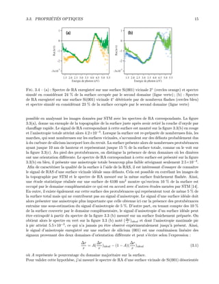 3.3. PROPRI´ET´ES OPTIQUES 15
-3x10
-3
-2
-1
0
1
Re(∆r/r)
5.55.04.54.03.53.02.52.01.5
Energie de photon (eV)
-3x10
-3
-2
-1
0
1
Re(∆r/r)
5.55.04.54.03.53.02.52.01.5
Energie de photon (eV)
(a) (b)
Fig. 3.4 — (a) : Spectre de RA enregistr´e sur une surface Si(001) vicinale 2◦ (cercles orange) et spectre
simul´e en consid´erant 24 % de la surface occup´ee par le second domaine (ligne verte) ; (b) : Spectre
de RA enregistr´e sur une surface Si(001) vicinale 4◦ d´et´erior´ee par de nombreux ﬂashes (cercles bleu)
et spectre simul´e en consid´erant 23 % de la surface occup´ee par le second domaine (ligne verte)
possible en analysant les images donn´ees par STM avec les spectres de RA correspondants. La ﬁgure
3.3(a), donne un exemple de la topographie de la surface juste apr`es avoir retir´e la couche d’oxyde par
chauﬀage rapide. Le signal de RA correspondant `a cette surface est montr´e sur la ﬁgure 3.3(b) en rouge
et l’anisotropie totale atteint alors 4.2×10−3. Lorsque la surface est re-pr´epar´ee de nombreuses fois, les
marches, qui sont nombreuses sur les surfaces vicinales, s’accumulent sur des d´efauts probablement dus
`a du carbure de silicium incorpor´e lors du recuit. La surface pr´esente alors de nombreuses protub´erances
ayant jusque 10 nm de hauteur et repr´esentant jusque 15 % de la surface totale, comme on le voit sur
la ﬁgure 3.3(c). Au pied des protub´erances, on distingue la pr´esence de deux domaines o`u les dim`eres
ont une orientation diﬀ´erente. Le spectre de RA correspondant `a cette surface est pr´esent´e sur la ﬁgure
3.3(b) en bleu, il pr´esente une anisotropie totale beaucoup plus faible atteignant seulement 2.5×10−3.
Aﬁn de caract´eriser la qualit´e de la surface `a l’aide de la RAS, il est int´eressant d’essayer de connaˆıtre
le signal de RAS d’une surface vicinale id´eale sans d´efauts. Cela est possible en corr´elant les images de
la topographie par STM et le spectre de RA mesur´e sur la mˆeme surface fraˆıchement ﬂash´ee. Ainsi,
une ´etude statistique r´ealis´ee sur une surface de 6100 nm2 montre qu’environ 10 % de la surface est
occup´e par le domaine compl´ementaire ce qui est en accord avec d’autres ´etudes men´ees par STM [14].
En outre, il existe ´egalement sur cette surface des protub´erances qui repr´esentent tout de mˆeme 5 % de
la surface total mais qui ne contribuent pas au signal d’anisotropie. Le signal d’une surface id´eale doit
alors pr´esenter une anisotropie plus importante que celle obtenue ici car la pr´esence des protub´erances
entraˆıne une sous-estimation du signal d’anisotropie de 5 %. D’autre part, en tenant compte des 10 %
de la surface couverte par le domaine compl´ementaire, le signal d’anisotropie d’un surface id´eale peut
ˆetre extrapol´e `a partir du spectre de la ﬁgure 3.3 (b) mesur´e sur un surface fraˆıchement pr´epar´ee. On
obtient alors le spectre en vert sur la ﬁgure 3.3 (b) not´e (∆r
r )ideal et dont l’anisotropie maximale pic
`a pic atteint 5.5×10−3, ce qui n’a jamais pu ˆetre observ´e exp´erimentalement jusqu’`a pr´esent. Ainsi,
le signal d’anisotropie enregistr´e sur une surface de silicium (001) est une combinaison lin´eaire des
signaux provenant des deux domaines d’orientation diﬀ´erente et peut s’´ecrire selon l’expression :
∆r
r
= A(
∆r
r
)ideal − (1 − A)(
∆r
r
)ideal (3.1)
o`u A repr´esente le pourcentage du domaine majoritaire sur la surface.
Pour valider cette hypoth`ese, j’ai mesur´e le spectre de RA d’une surface vicinale de Si(001) d´esorient´ee
 