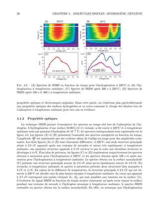 20 CHAPITRE 4. MOL´ECULES SIMPLES : HYDROG`ENE, OXYG`ENE
300
250
200
150
100
50
0
Temps (s)
5.04.54.03.53.02.52.01.5
Energie (eV)
300
250
200
150
100
50
0
Temps (s)
5.04.54.03.53.02.52.01.5
Energie (eV)
12x10
-3
10
8
6
4
2
0
∆R/R
5.04.54.03.53.02.52.01.5
Energie (eV)
 après 100 s
 après 300 s
12x10
-3
10
8
6
4
2
0
∆R/R
5.04.54.03.53.02.52.01.5
Energie (eV)
 après 300 s
320°C 20°C(A) (B)
(C) (D)
Fig. 4.2 — (A) Spectres de SDRS en fonction du temps pour l’hydrog´enation `a 320◦C et (B) l’hy-
drog´enation `a temp´erature ambiante ; (C) Spectre de SRDS apr`es 300 s `a 320◦C ; (D) Spectres de
SRDS apr`es 100 s et 300 s `a temp´erature ambiante.
propri´et´es optiques et ´electroniques originales. Dans cette partie, on s’int´eresse plus particuli`erement
aux propri´et´es optiques des surfaces hydrog´en´ees et on verra comment le clivage des dim`eres lors de
l’adsorption `a temp´erature ambiante peut ˆetre mis en ´evidence.
4.1.2 Propri´et´es optiques
La technique SRDS permet d’enregistrer les spectres en temps r´eel lors de l’adsorption de l’hy-
drog`ene. L’hydrog´enation d’une surface Si(001)-(2×1) vicinale, a ´et´e suivie `a 320◦C et `a temp´erature
ambiante sous une pression d’hydrog`ene de 10−6 T ; les spectres correspondants sont repr´esent´es sur la
ﬁgure 4.2. Les ﬁgures (A) et (B) pr´esentent l’ensemble des spectres enregistr´es en fonction du temps,
l’amplitude ∆R
R est repr´esent´ee par des couleurs allant de l’indigo au rouge pour des amplitudes crois-
santes. Les deux ﬁgures (A) et (B) sont clairement diﬀ´erentes : `a 320◦C, une seule structure principale
situ´ee `a 2.8 eV apparait apr`es une centaine de secondes et sature tr`es rapidement ; `a temp´erature
ambiante, une premi`ere structure apparaˆıt `a 3 eV environ et par la suite une deuxi`eme structure se
d´eveloppe `a 4 eV. Pour plus de pr´ecision, les ﬁgures (C) et (D) repr´esentent respectivement les spectres
obtenus `a saturation pour l’hydrog´enation `a 320◦C, et les spectres obtenus apr`es 100 s et apr`es sat-
uration pour l’hydrog´enation `a temp´erature ambiante. Le spectre obtenu sur la surface monohydride
(C) pr´esente une structure principale autour de 2.8 eV ainsi qu’un ´epaulement autour de 3.8 eV. En
revanche, `a temp´erature ambiante, le spectre `a saturation pr´esente deux structures bien marqu´ees `a
3 eV et 4 eV. En raison de la diﬀ´erence de temp´erature, la structure principale `a 2.8 eV qui est ob-
serv´ee `a 320◦C est d´ecal´ee vers de plus hautes ´energies `a temp´erature ambiante. Le creux qui apparaˆıt
`a 3.5 eV correspond aux points critiques E1, E0, qui sont sensibles aux tensions sur la surface [11].
L’´evolution du signal SRDS en fonction du temps montre clairement qu’apr`es avoir expos´e la surface
pendant une centaine de seconde `a l’hydrog`ene atomique `a temp´erature ambiante, le spectre SRDS
ressemble au spectre obtenu sur la surface monohydride. En eﬀet, on remarque que l’hydrog´enation
 