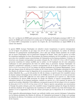 22 CHAPITRE 4. MOL´ECULES SIMPLES : HYDROG`ENE, OXYG`ENE
∆R/R
5.04.03.02.0
Energie (eV)
5.04.03.02.0
Energie (eV)
0
0
0
0
4.10-3
4.10-3 4.10-3
1.10-2
(a)
(b)
(c)
(d)
Fig. 4.3 — (a) Spectre de SDRS apr`es saturation de la surface par de l’hydrog`ene atomique `a 320 ◦C ; (b)
spectre de SDRS apr`es saturation de la surface par de l’hydrog`ene atomique `a temp´erature ambiante,
(c) Calcul DFT correspondant au spectre (b) d’apr`es [9] ; (d) Contribution au signal SRDS de la
cassure des dim`eres.
le spectre SRDS. Lorsque l’hydrog`ene est adsorb´e `a haute temp´erature, le spectre correspondant
(a) de la ﬁgure 4.3 pr´esente un pic large vers 2.9 eV avec un ´epaulement. La surface de silicium
r´esultante est pratiquement monohydrog´en´ee, c’est `a dire que chaque liaison pendante est occup´ee
par un atome d’hydrog`ene tout en pr´eservant l’int´egrit´e du dim`ere. Ainsi, dans le spectre (a) seules
les transitions impliquant les ´etats ´electroniques des liaisons pendantes ont ´et´e modiﬁ´ees et ce spectre
peut alors ˆetre consid´er´e comme caract´eristique de l’adsorption sur les liaisons pendantes. L’absence de
structures aux ´energies correspondant aux points critiques E0, E1 `a 3.45 eV et E2 `a 4.35 eV indique
qu’aucune transition de volume modiﬁ´ee par la surface n’a ´et´e impliqu´ee lors de cette adsorption
conﬁrmant la seule participation des ´etats de surface dans ce processus. Lorsque l’hydrog`ene est
adsorb´e `a temp´erature ambiante, le spectre correspondant (b) de la ﬁgure 4.3 pr´esente deux pics `a
3 eV et 4 eV et un creux `a 3.5 eV. La surface de silicium r´esultante est `a pr´esent dihydrog´en´ee, c’est `a
dire que chaque atome de silicium de la surface est li´e `a deux atomes d’hydrog`ene entraˆınant le clivage
des dim`eres de silicium et ainsi la disparition de la reconstruction (2×1). Comme la r´eﬂectance de la
surface dihydride RSi−1×1:H est tr`es proche de celle du volume, ce spectre peut ˆetre consid´er´e comme
la r´eponse optique intrins`eque d’une surface nue de Si(001)-(2×1). Ce spectre est en bon accord avec
les r´esultats de calculs DFT eﬀectu´es sur cette surface [9] repr´esent´e sur le spectre (c). Aﬁn d’isoler
la contribution du spectre SDR provenant du clivage des dim`eres, le spectre correspondant `a une
adsorption initiale sur les liaisons pendantes, similaire au spectre (a), a ´et´e soustrait du spectre (b)
mesur´e sur la surface dihydride. Cette diﬀ´erence correspond au spectre (d) de la ﬁgure 4.3 et se compose
de deux pics `a 3 eV et 4.5 eV et d’un creux `a 3.5 eV. Ainsi ce spectre, qui pr´esente une structuration
`a l’´energie des points critiques, peut ˆetre consid´er´e comme l’empreinte optique du clivage des dim`eres
de silicium r´esultant de la suppression des transitions de surface relatives aux ´etats ´electroniques des
dim`eres et de la suppression des ´etats de volume provoqu´es par la disparition de la reconstruction
(2×1).
Cette approche ph´enom´enologique fournit une m´ethode in´edite pour pouvoir distinguer l’adsorption
sur les liaisons pendantes des dim`eres de silicium, de l’adsorption provoquant le clivage ou le pontage
des dim`eres de silicium. Ces r´esultats ont ´et´e test´es sur d’autres mol´ecules et sont d´etaill´es dans l’article
[2] de l’annexe.
 