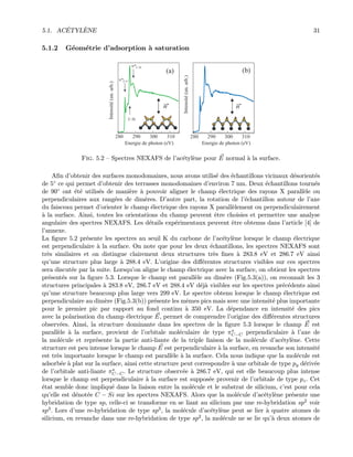 5.1. AC´ETYL`ENE 31
5.1.2 G´eom´etrie d’adsorption `a saturation
Fig. 5.2 — Spectres NEXAFS de l’ac´etyl`ene pour E normal `a la surface.
Aﬁn d’obtenir des surfaces monodomaines, nous avons utilis´e des ´echantillons vicinaux d´esorient´es
de 5◦ ce qui permet d’obtenir des terrasses monodomaines d’environ 7 nm. Deux ´echantillons tourn´es
de 90◦ ont ´et´e utilis´es de mani`ere `a pouvoir aligner le champ ´electrique des rayons X parall`ele ou
perpendiculaires aux rang´ees de dim`eres. D’autre part, la rotation de l’´echantillon autour de l’axe
du faisceau permet d’orienter le champ ´electrique des rayons X parall`element ou perpendiculairement
`a la surface. Ainsi, toutes les orientations du champ peuvent ˆetre choisies et permettre une analyse
angulaire des spectres NEXAFS. Les d´etails exp´erimentaux peuvent ˆetre obtenus dans l’article [4] de
l’annexe.
La ﬁgure 5.2 pr´esente les spectres au seuil K du carbone de l’ac´etyl`ene lorsque le champ ´electrique
est perpendiculaire `a la surface. On note que pour les deux ´echantillons, les spectres NEXAFS sont
tr`es similaires et on distingue clairement deux structures tr`es ﬁnes `a 283.8 eV et 286.7 eV ainsi
qu’une structure plus large `a 288.4 eV. L’origine des diﬀ´erentes structures visibles sur ces spectres
sera discut´ee par la suite. Lorsqu’on aligne le champ ´electrique avec la surface, on obtient les spectres
pr´esent´es sur la ﬁgure 5.3. Lorsque le champ est parall`ele au dim`ere (Fig.5.3(a)), on reconnaˆıt les 3
structures principales `a 283.8 eV, 286.7 eV et 288.4 eV d´ej`a visibles sur les spectres pr´ec´edents ainsi
qu’une structure beaucoup plus large vers 299 eV. Le spectre obtenu lorsque le champ ´electrique est
perpendiculaire au dim`ere (Fig.5.3(b)) pr´esente les mˆemes pics mais avec une intensit´e plus importante
pour le premier pic par rapport au fond continu `a 350 eV. La d´ependance en intensit´e des pics
avec la polarisation du champ ´electrique E, permet de comprendre l’origine des diﬀ´erentes structures
observ´ees. Ainsi, la structure dominante dans les spectres de la ﬁgure 5.3 lorsque le champ E est
parall`ele `a la surface, provient de l’orbitale mol´eculaire de type πC−C perpendiculaire `a l’axe de
la mol´ecule et repr´esente la partie anti-liante de la triple liaison de la mol´ecule d’ac´etyl`ene. Cette
structure est peu intense lorsque le champ E est perpendiculaire `a la surface, en revanche son intensit´e
est tr`es importante lorsque le champ est parall`ele `a la surface. Cela nous indique que la mol´ecule est
adsorb´ee `a plat sur la surface, ainsi cette structure peut correspondre `a une orbitale de type py d´eriv´ee
de l’orbitale anti-liante πC−C. Le structure observ´ee `a 286.7 eV, qui est elle beaucoup plus intense
lorsque le champ est perpendiculaire `a la surface est suppos´ee provenir de l’orbitale de type pz. Cet
´etat semble donc impliqu´e dans la liaison entre la mol´ecule et le substrat de silicium, c’est pour cela
qu’elle est d´enot´ee C − Si sur les spectres NEXAFS. Alors que la mol´ecule d’ac´etyl`ene pr´esente une
hybridation de type sp, celle-ci se transforme en se liant au silicium par une re-hybridation sp2 voir
sp3. Lors d’une re-hybridation de type sp3, la mol´ecule d’ac´etyl`ene peut se lier `a quatre atomes de
silicium, en revanche dans une re-hybridation de type sp2, la mol´ecule ne se lie qu’`a deux atomes de
 