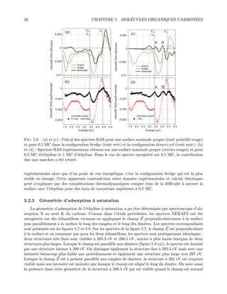 36 CHAPITRE 5. MOL´ECULES ORGANIQUES CARBON´EES
-0.01
-0.005
0
0.005
 
-0.003
-0.002
-0.001
0
 
5.04.54.03.53.02.52.01.5
IntensitÈ RAS expÈrimentaleIntensitÈ RAS thÈorique
Energie (eV)
(a)
(b)
E2
E1
E'0
 propre
 bridge
 dimerized
 nominale propre
 0.5 ML - marches
0
0
5.04.54.03.53.02.52.01.5
-0.01
-0.005
0.005
 
-0.003
-0.002
-0.001
Energie (eV)
A B
A B
(c)
(d)
E2
E1
E'0
 propre
 bridge
 dimerized
 nominale propre
 1 ML
IntensitÈ RAS expÈrimentaleIntensitÈ RAS thÈorique
Fig. 5.6 — (a) et (c) : Calcul des spectres RAS pour une surface nominale propre (trait pointill´e rouge)
et pour 0.5 MC dans la conﬁguration bridge (trait vert) et la conﬁguration dimerized (trait noir) ; (b)
et (d) : Spectres RAS exp´erimentaux obtenus sur une surface nominale propre (cercles rouges) et pour
0.5 MC d’´ethyl`ene et 1 MC d’´ethyl`ene. Dans le cas du spectre enregistr´e sur 0.5 MC, la contribution
due aux marches a ´et´e retir´ee.
exp´erimentales alors que d’un point de vue ´energ´etique, c’est la conﬁguration bridge qui est la plus
stable en ´energie. Cette apparente contradiction entre donn´ees exp´erimentales et calculs th´eoriques
peut s’expliquer par des consid´erations thermodynamiques compte tenu de la diﬃcult´e `a saturer la
surface avec l’´ethyl`ene pour des taux de couverture sup´erieurs `a 0.5 MC.
5.2.3 G´eom´etrie d’adsorption `a saturation
La g´eometrie d’adsorption de l’´ethyl`ene `a saturation a pu ˆetre d´etermin´ee par spectroscopie d’ab-
sorption X au seuil K du carbone. Comme dans l’´etude pr´ec´edente, les spectres NEXAFS ont ´et´e
enregistr´es sur des ´echantillons vicinaux en appliquant le champ E perpendiculairement `a la surface
puis parall`element `a la surface le long des rang´ees et le long des dim`eres. Les spectres correspondants
sont pr´esent´es sur les ﬁgures 5.7 et 5.8. Sur les spectres de la ﬁgure 5.7, le champ E est perpendiculaire
`a la surface et on remarque que pour les deux ´echantillons, les spectres sont pratiquement identiques :
deux structures tr`es ﬁnes sont visibles `a 285.3 eV et 286.5 eV, suivies `a plus haute ´energies de deux
structures plus larges. Lorsque le champ est parall`ele aux dim`eres (ﬁgure 5.8 (a)), le spectre est domin´e
par une structure intense `a 290 eV. On distingue ´egalement la structure ﬁne `a 285.3 eV mais avec une
intensit´e beaucoup plus faible que pr´ec´edemment et ´egalement une structure plus large vers 297 eV.
Lorsque le champ E est `a pr´esent parall`ele aux rang´ees de dim`eres, la structure `a 291 eV est toujours
visible mais son intensit´e est moindre que lorsque le champ est align´e le long du dim`ere. On note aussi
la pr´esence dans cette g´eom´etrie de la structure `a 286.5 eV qui est visible quand le champ est normal
 