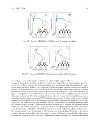 5.2. ETHYL`ENE 37
Fig. 5.7 — Spectres NEXAFS de l’´ethyl`ene pour E normal `a la surface.
Fig. 5.8 — Spectres NEXAFS de l’´ethyl`ene pour E parall`ele `a la surface.
`a la surface ; `a plus haute ´energie, on retrouve la structure plus large vers 297 eV.
Lorsque le champ E est parall`ele aux dim`eres, le spectre de la ﬁgure 5.8 (a) est domin´e par une struc-
ture `a 291 eV. Cette structure est ´egalement visible, avec une intensit´e plus faible, lorsque le champ
est perpendiculaire aux dim`eres ; en revanche on la distingue `a peine quand le champ est normal `a la
surface. Cette structure peut donc ˆetre associ´ee `a une orbitale mol´eculaire dans le plan de la surface
et parall`ele `a l’axe de la mol´ecule, d´erivant d’une r´esonance de type σ . Alors que la structure de
type σ correspondant `a la double liaison C=C se trouve `a 301 eV dans l’´ethyl`ene gazeux [67], cette
r´esonance se d´ecale vers 291 eV lorsque la mol´ecule est adsorb´ee comme dans le cas de l’´ethane gazeux
pr´esentant une hybridation de type sp3 [67]. Le d´eplacement de cette structure vers les basses ´energies
d´emontre que la mol´ecule perd sa double liaison et se rehybride en formant une liaison de type sp3 avec
le substrat. En revanche, cette structure ´etant toujours visible quand le champ est perpendiculaire
aux dim`eres, le spectre NEXAFS montre de mani`ere univoque que la mol´ecule est l´eg`erement vrill´ee
autour de l’axe normal `a la surface. Lorsque le champ E est `a pr´esent perpendiculaire `a la surface,
deux structures ﬁnes `a 285.3 eV et 286.5 eV dominent les spectres NEXAFS des ﬁgures 5.7 (a) et (b).
Des mesures r´ealis´ees sur l’´ethyl`ene gazeux [67] ou dans des syst`emes peu li´es [68] montrent une unique
structure intense correspondant `a un ´etat de type π quand le champ est perpendiculaire `a l’axe de la
mol´ecule. En revanche ici, deux structures tr`es ﬁnes apparaissent mais avec des intensit´es plus faibles
 
