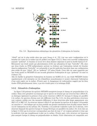 5.3. BENZ`ENE 39
Fig. 5.9 — Repr´esentation sch´ematique des g´eom´etries d’adsorption du benz`ene.
“tilted” qui est la plus stable alors que pour Jeong et al. [72] c’est une autre conﬁguration o`u le
benz`ene est `a plat sur la surface qui est pr´ef´er´e (voir ﬁgure 5.9 (c)). Dans cette nouvelle conﬁguration
nomm´ee “pedestal”, le benz`ene se trouve li´e `a deux dim`eres adjacents et perd la double liaison C=C.
R´ecemment une ´etude men´ee par photo´emission r´ev`ele une adsorption de type “butterﬂy” [70], alors
que deux ´etudes en STM ind´ependantes mettent en ´evidence que l’adsorption initiale du benz`ene
dans la conﬁguration “butterﬂy” est m´etastable et que les mol´ecules basculent dans une conﬁguration
plus stable de type “tilted” [16] ou “pedestal” [17] selon l’´etude. Cette id´ee est aussi support´ee par
une ´etude men´ee en NEXAFS o`u une seconde g´eom´etrie d’adsorption de type “pedestal” est mise en
´evidence [71].
Aﬁn de clariﬁer la g´eom´etrie d’adsorption du benz`ene sur Si(001)-(2×1), une ´etude NEXAFS r´esolue
angulairement a ´et´e entreprise sur des ´echantillons monodomaines et montre clairement l’adsorption
d’une seule esp`ece sur la surface. D’autre part, le changement de conformation sugg´er´e par les deux
´etudes STM pr´ec´edemment cit´ees, a pu ˆetre ´etudi´e grˆace `a la technique RAS.
5.3.2 G´eom´etrie d’adsorption
La ﬁgure 5.10 pr´esente les spectres NEXAFS enregistr´es lorsque le champ est perpendiculaire `a la
surface. Dans cette g´eom´etrie on remarque que le spectre est domin´e par une structure ﬁne `a 284.8 eV,
on distingue ´egalement la pr´esence d’une petite structure `a 286.9 eV. Lorsque le champ est parall`ele
`a la surface, les spectres obtenus sont tr`es diﬀ´erents (voir Fig. 5.11), les deux pr´ec´edentes structures
sont toujours visibles avec des intensit´es diﬀ´erentes et deux structures plus larges apparaissent vers
292.5 eV et 300.7 eV. La structure intense `a 284.8 eV qui domine les spectres de la ﬁgure 5.10 poss`ede
un caract`ere π∗, cela indique que cet ´etat poss`ede une grande contribution hors du plan comme dans le
cas de l’adsorption sur les m´etaux [73]. Toutefois, si la mol´ecule s’adsorbe `a plat sur le silicium, cette
structure disparaˆıt des spectres lorsque le champ ´electrique est parall`ele `a la surface. Or, il est clair sur
la ﬁgure 5.11(b) que la structure correspondant aux ´etats de type π∗ est toujours pr´esente et donc que
la mol´ecule n’est pas compl`etement `a plat sur la surface. D’autre part, cette structure est beaucoup
plus marqu´ee lorsque le champ est perpendiculaire au dim`ere. Cette observation est compatible avec
 