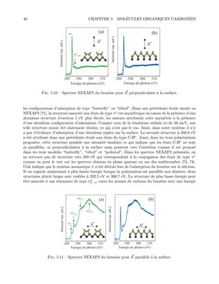 40 CHAPITRE 5. MOL´ECULES ORGANIQUES CARBON´EES
Fig. 5.10 — Spectres NEXAFS du benz`ene pour E perpendiculaire `a la surface.
les conﬁgurations d’adsorption de type “butterﬂy” ou “tilted”. Dans une pr´ec´edente ´etude men´ee en
NEXAFS [71], la structure associ´ee aux ´etats de type π∗ est asym´etrique en raison de la pr´esence d’une
deuxi`eme structure d’environ 1 eV plus ´elev´ee, les auteurs attribuent cette asym´etrie `a la pr´esence
d’une deuxi`eme conﬁguration d’adsorption. Compte tenu de la r´esolution utilis´ee ici de 50 meV, une
telle structure aurait ´et´e clairement r´esolue, ce qui n’est pas le cas. Ainsi, dans notre syst`eme il n’y
a pas d’´evidence d’adsorption d’une deuxi`eme esp`ece sur la surface. La seconde structure `a 286.9 eV
a ´et´e attribu´ee dans une pr´ec´edente ´etude aux ´etats du type C-H∗. Ainsi, dans les trois polarisations
propos´ees, cette structure poss`ede une intensit´e similaire ce qui indique que les ´etats C-H∗ ne sont
ni parall`eles, ni perpendiculaires `a la surface mais pointent vers l’ext´erieur comme il est propos´e
dans les trois mod`eles “butterﬂy”, “tilted” et “pedestal”. Dans les spectres NEXAFS pr´esent´es, on
ne retrouve pas de structure vers 289 eV qui correspondrait `a la conjugaison des ´etats de type π∗
comme on peut le voir sur les spectres obtenus en phase gazeuse ou sur des multicouches [73, 74].
Cela indique que le syst`eme aromatique π a ´et´e d´etruit lors de l’adsorption du benz`ene sur le silicium.
Si on regarde maintenant `a plus haute ´energie lorsque la polarisation est parall`ele aux dim`eres, deux
structures plutˆot larges sont visibles `a 292.5 eV et 300.7 eV. La structure de plus basse ´energie peut
ˆetre associ´ee `a une r´esonance de type σ∗
C−C entre les atomes de carbone du benz`ene avec une ´energie
Fig. 5.11 — Spectres NEXAFS du benz`ene pour E parall`ele `a la surface.
 