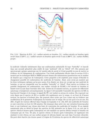 42 CHAPITRE 5. MOL´ECULES ORGANIQUES CARBON´EES
Re(∆r/r)
5.04.54.03.53.02.52.0
Energie  (eV)
0.5x10
-3
(a)
(b)
(c)
(d)
 Si(001) propre
 C6H6/Si(001)
  C6H6/Si(001) après 5 min @ 120∞C
 C6H6/Si(001) après 5 min @ 200∞C
Fig. 5.14 — Spectres de RA : (a) : surface satur´ee en benz`ene, (b) : surface satur´ee en benz`ene apr`es
recuit 5min `a 120◦C, (c) : surface satur´ee en benz`ene apr`es recuit 5 min `a 200◦C, (d) : surface Si(001)
propre.
la mol´ecule s’adsorbe initialement dans une conformation m´etastable de type “butterﬂy” et bascule
dans une seconde g´eom´etrie plus stable de type “pedestal” [16] ou “tilted” [17]. Des mesures par
spectroscopie optique anisotrope ont ´et´e men´ees aﬁn de savoir si il ´etait possible ou non de mettre en
´evidence un tel changement de conformation. Une ´etude pr´eliminaire d´ecrite dans la section 3.3.3 a
montr´e que les techniques RAS et SRDS peuvent donner des informations quantitatives sur le nombre
de dim`eres qui a r´eagi lors de l’adsorption. Cette propri´et´e a ´et´e exploit´ee pour essayer d’´elucider le
changement possible de conformation des mol´ecules de benz`ene. Ainsi, nous avons pu montrer par
les deux techniques optiques qu’un peu moins d’un dim`ere sur deux est occup´e par une mol´ecule de
benz`ene, ce qui est compatible avec les mod`eles “butterﬂy” et “tilted”. Pour mettre en ´evidence un
possible changement de conformation, une surface vicinale de Si(100) a ´et´e satur´ee en benz`ene et
laiss´ee toute la nuit dans l’enceinte ultra vide. Toutes les 15 minutes environ, un spectre de r´eﬂectivit´e
anisotrope s’enregistrait automatiquement. La ﬁgure 5.12 rassemble l’ensemble des spectres de RA en
fonction de l’´energie et du temps, le signal Re(∆r
r ) est traduit en niveau de couleur. On s’aper¸coit sur
cette ﬁgure que le spectre de RA se modiﬁe tr`es rapidement avec le temps, et au bout de 6 heures
environ, les spectres n’´evoluent plus. On pourrait alors croire que l’on a ainsi mis en ´evidence une
modiﬁcation de la g´eom´etrie d’adsorption du benz`ene avec le temps. On va voir qu’il n’en est rien. En
eﬀet, d’apr`es les travaux eﬀectu´e dans l’´equipe de Lopinski et al. [16], 85% des mol´ecules de benz`ene
se sont converties au bout de 150 minutes. On remarque dans notre cas, une variation beaucoup plus
lente ce qui traduirait une vitesse plus lente de conversion des mol´ecules de benz`ene. Si on regarde
maintenant plus en d´etail la forme des spectres de RA pr´esent´es sur la ﬁgure 5.13, on voit que le
spectre obtenu 6 heures apr`es l’adsorption est tr`es similaire au spectre obtenu lorsque le benz`ene est
contamin´e par de l’eau. De plus, le spectre obtenu 14 heures apr`es l’adsorption est ´egalement tr`es
similaire `a celui obtenu sur une surface propre de silicium laiss´ee une nuit dans l’enceinte ultravide.
On peut alors ´emettre des doutes quant `a l’origine de l’´evolution du spectre de r´eﬂectivit´e anisotrope
 