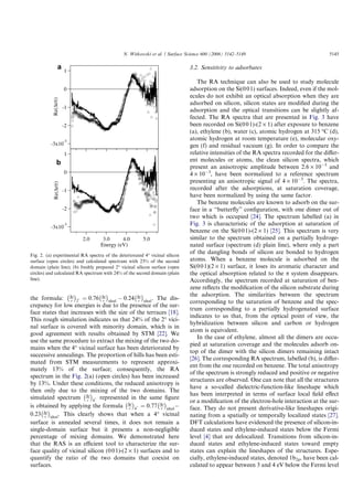 the formula: Dr
r
À Á
2
 ¼ 0:76 Dr
r
À Á
ideal
À 0:24 Dr
r
À Á
ideal
. The dis-
crepancy for low energies is due to the presence of the sur-
face states that increases with the size of the terraces [18].
This rough simulation indicates us that 24% of the 2° vici-
nal surface is covered with minority domain, which is in
good agreement with results obtained by STM [22]. We
use the same procedure to extract the mixing of the two do-
mains when the 4° vicinal surface has been deteriorated by
successive annealings. The proportion of hills has been esti-
mated from STM measurements to represent approxi-
mately 13% of the surface; consequently, the RA
spectrum in the Fig. 2(a) (open circles) has been increased
by 13%. Under these conditions, the reduced anisotropy is
then only due to the mixing of the two domains. The
simulated spectrum Dr
r
À Á
4
 represented in the same ﬁgure
is obtained by applying the formula Dr
r
À Á
4
 ¼ 0:77 Dr
r
À Á
ideal
À
0:23 Dr
r
À Á
ideal
. This clearly shows that when a 4° vicinal
surface is annealed several times, it does not remain a
single-domain surface but it presents a non-negligible
percentage of mixing domains. We demonstrated here
that the RAS is an eﬃcient tool to characterize the sur-
face quality of vicinal silicon (001)-(2 · 1) surfaces and to
quantify the ratio of the two domains that coexist on
surfaces.
3.2. Sensitivity to adsorbates
The RA technique can also be used to study molecule
adsorption on the Si(001) surfaces. Indeed, even if the mol-
ecules do not exhibit an optical absorption when they are
adsorbed on silicon, silicon states are modiﬁed during the
adsorption and the optical transitions can be slightly af-
fected. The RA spectra that are presented in Fig. 3 have
been recorded on Si(001)-(2 · 1) after exposure to benzene
(a), ethylene (b), water (c), atomic hydrogen at 315 °C (d),
atomic hydrogen at room temperature (e), molecular oxy-
gen (f) and residual vacuum (g). In order to compare the
relative intensities of the RA spectra recorded for the diﬀer-
ent molecules or atoms, the clean silicon spectra, which
present an anisotropic amplitude between 2.6 · 10À3
and
4 · 10À3
, have been normalized to a reference spectrum
presenting an anisotropic signal of 4 · 10À3
. The spectra,
recorded after the adsorptions, at saturation coverage,
have been normalized by using the same factor.
The benzene molecules are known to adsorb on the sur-
face in a ‘‘butterﬂy’’ conﬁguration, with one dimer out of
two which is occupied [24]. The spectrum labelled (a) in
Fig. 3 is characteristic of the adsorption at saturation of
benzene on the Si(001)-(2 · 1) [25]. This spectrum is very
similar to the spectrum obtained on a partially hydroge-
nated surface (spectrum (d) plain line), where only a part
of the dangling bonds of silicon are bonded to hydrogen
atoms. When a benzene molecule is adsorbed on the
Si(001)(2 · 1) surface, it loses its aromatic character and
the optical absorption related to the p system disappears.
Accordingly, the spectrum recorded at saturation of ben-
zene reﬂects the modiﬁcation of the silicon substrate during
the adsorption. The similarities between the spectrum
corresponding to the saturation of benzene and the spec-
trum corresponding to a partially hydrogenated surface
indicates to us that, from the optical point of view, the
hybridization between silicon and carbon or hydrogen
atom is equivalent.
In the case of ethylene, almost all the dimers are occu-
pied at saturation coverage and the molecules adsorb on-
top of the dimer with the silicon dimers remaining intact
[26]. The corresponding RA spectrum, labelled (b), is diﬀer-
ent from the one recorded on benzene. The total anisotropy
of the spectrum is strongly reduced and positive or negative
structures are observed. One can note that all the structures
have a so-called dielectric-function-like lineshape which
has been interpreted in terms of surface local ﬁeld eﬀect
or a modiﬁcation of the electron-hole interaction at the sur-
face. They do not present derivative-like lineshapes origi-
nating from a spatially or temporally localized states [27].
DFT calculations have evidenced the presence of silicon-in-
duced states and ethylene-induced states below the Fermi
level [4] that are delocalized. Transitions from silicon-in-
duced states and ethylene-induced states toward empty
states can explain the lineshapes of the structures. Espe-
cially, ethylene-induced states, denoted 1b2g, have been cal-
culated to appear between 3 and 4 eV below the Fermi level
-3x10
-3
-2
-1
0
1
Re(r/r)
5.04.03.02.0
Energy (eV)
-3x10
-3
-2
-1
0
1
Re(r/r)
Fig. 2. (a) experimental RA spectra of the deteriorated 4° vicinal silicon
surface (open circles) and calculated spectrum with 23% of the second
domain (plain line); (b) freshly prepared 2° vicinal silicon surface (open
circles) and calculated RA spectrum with 24% of the second domain (plain
line).
N. Witkowski et al. / Surface Science 600 (2006) 5142–5149 5145
 