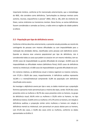 19
Importante lembrar, conforme já foi mencionado anteriormente, que a metodologia
do IBGE, não considera como deficiência, “perturbações ou doenças mentais como
autismo, neurose, esquizofrenia e psicose” (IBGE, 2012 p. 28), além da síndrome de
Down, outras síndromes ou transtornos mentais. Dessa forma, se outras deficiências
fossem consideradas e somadas ao Censo, a razão entre as regiões da cidade poderia
se alterar.
2.2 - População por tipo de deficiência severa
Conforme critérios descritos anteriormente, o presente estudo procedeu ao recorte do
contingente de pessoas com maiores dificuldades ou com impossibilidade para a
realização das atividades diárias, classificadas como pessoas com deficiência severa.
Quando se observa esse universo populacional por tipo de deficiência, isto é
considerando todos os casos que podem se associar em um mesmo indivíduo, tem-se:
19.441 casos de impossibilidade ou grande dificuldade de enxergar; 16.004 casos de
impossibilidade ou dificuldade motora (deficiência física); 8.625 casos de deficiência
mental ou intelectual; e 6.668 casos de impossibilidade ou grande dificuldade de ouvir.
Em números relativos, as deficiências visual e motora registram os maiores números,
com 37,2% e 30,6% dos casos, respectivamente. A deficiência auditiva representa
16,36% e a mental/intelectual compreende 15,8% da população com deficiência
classificada como severa.
Ao investigar a deficiência severa por tipo e sexo, os dados mostram que a população
feminina apresenta maior percentual para a maioria dos tipos, sendo: 59,3% dos casos
presentes entre as mulheres e 40,7% dos casos presentes entre os homens, no grupo
da deficiência visual; 64,4% entre as mulheres e 35,6% entre os homens, no tipo
deficiência motora; 52,83% entre as mulheres e 47,17% entre os homens, em relação à
deficiência auditiva; e proporção similar entre mulheres e homens em relação à
deficiência mental ou intelectual, com percentual um pouco abaixo para os homens,
com 47,2% dos casos, e 52,8% dos casos entre as mulheres, conforme os dados
apresentados no Gráfico 3.
 