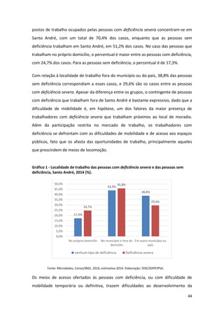 44
postos de trabalho ocupados pelas pessoas com deficiência severa concentram-se em
Santo André, com um total de 70,4% dos casos, enquanto que as pessoas sem
deficiência trabalham em Santo André, em 51,2% dos casos. No caso das pessoas que
trabalham no próprio domicílio, o percentual é maior entre as pessoas com deficiência,
com 24,7% dos casos. Para as pessoas sem deficiência, o percentual é de 17,3%.
Com relação à localidade de trabalho fora do município ou do país, 38,8% das pessoas
sem deficiência correspondiam a esses casos, e 29,6% são os casos entre as pessoas
com deficiência severa. Apesar da diferença entre os grupos, o contingente de pessoas
com deficiência que trabalham fora de Santo André é bastante expressivo, dado que a
dificuldade de mobilidade é, em hipótese, um dos fatores da maior presença de
trabalhadores com deficiência severa que trabalham próximos ao local de moradia.
Além da participação restrita no mercado de trabalho, os trabalhadores com
deficiência se defrontam com as dificuldades de mobilidade e de acesso aos espaços
públicos, fato que os afasta das oportunidades de trabalho, principalmente aqueles
que prescindem de meios de locomoção.
Gráfico 1 - Localidade de trabalho das pessoas com deficiência severa e das pessoas sem
deficiência, Santo André, 2014 (%).
Fonte: Microdados, Censo/IBGE, 2010, estimativa 2014. Elaboração: DISE/SOPP/PSA.
Os meios de acesso ofertados às pessoas com deficiência, ou com dificuldade de
mobilidade temporária ou definitiva, trazem dificuldades ao desenvolvimento da
17,3%
43,9%
38,8%
24,7%
45,8%
29,6%
0,0%
5,0%
10,0%
15,0%
20,0%
25,0%
30,0%
35,0%
40,0%
45,0%
50,0%
No próprio domicílio No município e fora do
domicílio
Em outro município ou
país
nenhum tipo de deficiência Deficiência severa
 