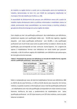 51
de trabalho na região Central e condiz com as observações acerca da localidade de
trabalho, demonstradas no item 4.2, com 45,8% do contingente trabalhando no
município e fora do trabalho (ver Gráfico x. p. 48).
A necessidade de deslocamento das pessoas com deficiência severa até o posto de
trabalho implica diretamente sobre as políticas relacionadas à mobilidade urbana na
cidade, promovendo maior acessibilidade e ao mesmo tempo o incentivo voltado à
geração de ofertas de emprego em outras regiões da cidade.
***
Com relação ao nível de qualificação profissional dos trabalhadores com deficiência,
predominam aqueles com qualificação média com 54,19% dos registros, seguidos
daqueles com baixa qualificação profissional com 32,48%, e alta qualificação
profissional com 13,33 % dos casos como se pode verificar na tabela 5. Dentro da alta
qualificação, que corresponde um nível acima do Ensino Superior, há o registro de
apenas 3 trabalhadores formais com deficiência em Santo André que possuem
mestrado, e não há nenhum registro de trabalhador com deficiência que possua grau
de instrução acima do mestrado.
Tabela 5. Participação das pessoas com deficiência no mercado de trabalho formal, segundo
nível de qualificação profissional - Santo André, 2013.
Nível de Qualificação Quantidade %
Baixa qualificação 682 32,48%
Média qualificação 1.138 54,19%
Alta qualificação 280 13,33%
Total 2.100 100%
Fonte: RAIS Identificada/MTE, 2013. Elaboração: DISE/SOPP/PSA.
Sobre a composição por sexo, do total de trabalhadores formais com deficiência, 808
ou 38,5% são do sexo feminino, e 1.292 ou 61,5% são do sexo masculino. Em termos
relativos, e quando cruzamos a informação por sexo e nível de qualificação profissional
, os trabalhadores com mais alta qualificação correspondem em maior número ao sexo
feminino. Verifica-se, do total, a predominância de trabalhadores com baixa
qualificação profissional em 35 % dos homens e em 29 % das mulheres, como se pode
observar na tabela 6.
 
