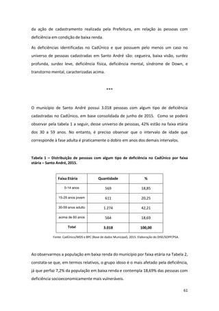 61
da ação de cadastramento realizada pela Prefeitura, em relação às pessoas com
deficiência em condição de baixa renda.
As deficiências identificadas no CadÚnico e que possuem pelo menos um caso no
universo de pessoas cadastradas em Santo André são: cegueira, baixa visão, surdez
profunda, surdez leve, deficiência física, deficiência mental, síndrome de Down, e
transtorno mental, caracterizadas acima.
***
O município de Santo André possui 3.018 pessoas com algum tipo de deficiência
cadastradas no CadÚnico, em base consolidada de junho de 2015. Como se poderá
observar pela tabela 1 a seguir, desse universo de pessoas, 42% estão na faixa etária
dos 30 a 59 anos. No entanto, é preciso observar que o intervalo de idade que
corresponde à fase adulta é praticamente o dobro em anos dos demais intervalos.
Tabela 1 – Distribuição de pessoas com algum tipo de deficiência no CadÚnico por faixa
etária – Santo André, 2015.
Faixa Etária Quantidade %
0-14 anos 569 18,85
15-29 anos jovem 611 20,25
30-59 anos adulto 1.274 42,21
acima de 60 anos 564 18,69
Total 3.018 100,00
Fonte: CadÚnico/MDS e BPC (Base de dados Municipal), 2015. Elaboração do DISE/SOPP/PSA.
Ao observarmos a população em baixa renda do município por faixa etária na Tabela 2,
constata-se que, em termos relativos, o grupo idoso é o mais afetado pela deficiência,
já que perfaz 7,2% da população em baixa renda e contempla 18,69% das pessoas com
deficiência socioeconomicamente mais vulneráveis.
 