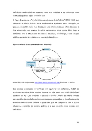 66
deficiência, porém ainda se apresenta como uma realidade a ser enfrentada pelas
instituições públicas e pela sociedade civil.
A Figura 1 apresenta o “círculo vicioso da pobreza e da deficiência” (DFID, 2000), que
demonstra a relação dialética entre a deficiência e a pobreza. Nessa concepção, as
pessoas pobres têm maior risco de adquirir uma deficiência devido à falta de acesso à
boa alimentação, aos serviços de saúde, saneamento, entre outros. Além disso, a
deficiência leva a dificuldades de acesso à educação, ao emprego, e aos serviços
públicos que poderiam colaborar na superação da pobreza.
Figura 1 – Círculo vicioso entre a Pobreza e Deficiência
Fonte: DFID, 2000. Disponível em: http://www.making-prsp-inclusive.org/. Acesso em: 15 dez 2015
Das pessoas cadastradas no CadÚnico com algum tipo de deficiência, 35,15% se
encontram em situação de extrema pobreza, ou seja, vivem com renda mensal per
capita de até R$ 77,00, conforme se observa na tabela 7. Diante do critério adotado
para a análise das condições socioeconômicas dessa população e as situações de renda
elencadas neste critério, também se pode dizer que, em comparação com as outras
situações, a condição de extrema pobreza é a que concentra mais pessoas com
deficiência.
 