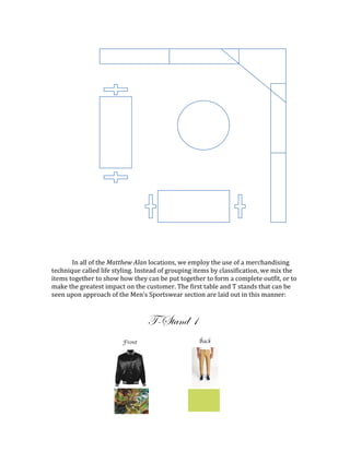Wal Bay 
3Wal  Bay 1 Wal  Bay 2
Wal Bay 4Wal Bay 5
Front  
T able 1
Front 
Table 2
R ound  
T able
2
3
4
In all of the Matthew Alan locations, we employ the use of a merchandising
technique called life styling. Instead of grouping items by classification, we mix the
items together to show how they can be put together to form a complete outfit, or to
make the greatest impact on the customer. The first table and T stands that can be
seen upon approach of the Men’s Sportswear section are laid out in this manner:
 