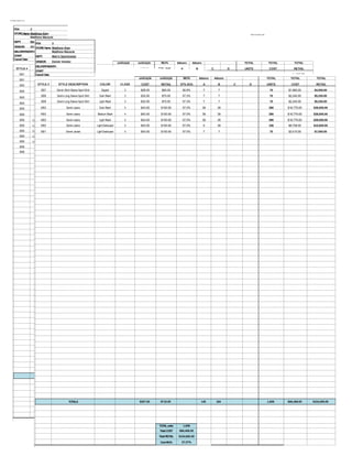 hew Maracle Final Project Vendor 2.xls Blank Purchase order
PO#: 2
STOREName Matthew Alan
Matthew Maracle
DEPT: Men's Sportswear
VENDOR: Shirt Vendor
DELIVERYMONTH
START
Cancel Date
unit/style unit/style MU% 6doors 4doors TOTAL TOTAL TOTAL
STYLE # STYLE DESCRIPTION COLOR CLASS COST RETAIL 57% AVG A B C D UNITS COST RETAIL
3001 Short Sleeve Floral Sport Shirt Botanical Print 1 3 $26.00 $60.00 56.7% 7 7 70 $1,820.00 $4,200.00
3001 Short Sleeve Floral Sport Shirt Botanical Print 4 3 $26.00 $60.00 56.7% 0 7 28 $728.00 $1,680.00
3002 Long Sleeve Floral Sport Shirt Botanical Print 2 3 $30.00 $70.00 57.1% 7 7 70 $2,100.00 $4,900.00
3002 Long Sleeve Floral Sport Shirt Botanical Print 3 3 $30.00 $70.00 57.1% 0 7 28 $840.00 $1,960.00
3003 Short Sleeve Plaid Sport Shirt Plaid Print 2 3 $26.00 $60.00 56.7% 0 7 28 $728.00 $1,680.00
3003 Short Sleeve Plaid Sport Shirt Plaid Print 4 3 $26.00 $60.00 56.7% 7 7 70 $1,820.00 $4,200.00
3004 Long Sleeve Plaid Sport Shirt Plaid Print 1 3 $30.00 $70.00 57.1% 7 7 70 $2,100.00 $4,900.00
3004 Long Sleeve Plaid Sport Shirt Plaid Print 3 3 $30.00 $70.00 57.1% 0 7 28 $840.00 $1,960.00
3005 Long Sleeve Solid Oxford Sport Shirt Parakeet 3 $30.00 $70.00 57.1% 7 7 70 $2,100.00 $4,900.00
3005 Long Sleeve Solid Oxford Sport Shirt Directoire Blue 3 $30.00 $70.00 57.1% 7 7 70 $2,100.00 $4,900.00
3005 Long Sleeve Solid Oxford Sport Shirt Wild Lime 3 $30.00 $70.00 57.1% 7 7 70 $2,100.00 $4,900.00
3005 Long Sleeve Solid Oxford Sport Shirt Cyan Blue 3 $30.00 $70.00 57.1% 7 7 70 $2,100.00 $4,900.00
3005 Long Sleeve Solid Oxford Sport Shirt Pink Glo 3 $30.00 $70.00 57.1% 7 7 70 $2,100.00 $4,900.00
3006 Printed Short Sleeve Sport Shirt Microprint 3 $26.00 $60.00 56.7% 7 7 70 $1,820.00 $4,200.00
3006 Printed Short Sleeve Sport Shirt Polka Dot 3 $26.00 $60.00 56.7% 7 7 70 $1,820.00 $4,200.00
TOTALS $426.00 $990.00 77 105 882 $25,116.00 $58,380.00
TOTALunits 882
Total COST $25,116.00
Total RETAIL $58,380.00
CumMU% 56.95%
FM225 Matthew Maracle Final Project Vendor 3.xls Blank Purchase order
PO#: 3
STOREName Matthew Alan
Matthew Maracle
DEPT: Men's Sportswear
VENDOR: Denim Vendor
DELIVERYMONTH
START
Cancel Date
unit/style unit/style MU% 6doors 4doors TOTAL TOTAL TOTAL
STYLE # STYLE DESCRIPTION COLOR CLASS COST RETAIL 57% AVG A B C D UNITS COST RETAIL
3007 Denim Short Sleeve Sport Shirt Dipped 3 $28.00 $65.00 56.9% 7 7 70 $1,960.00 $4,550.00
3008 Denim Long Sleeve Sport Shirt Dark Wash 3 $32.00 $75.00 57.3% 7 7 70 $2,240.00 $5,250.00
3008 Denim Long Sleeve Sport Shirt Light Wash 3 $32.00 $75.00 57.3% 7 7 70 $2,240.00 $5,250.00
4003 Denim Jeans Dark Wash 4 $43.00 $100.00 57.0% 39 39 390 $16,770.00 $39,000.00
4003 Denim Jeans Medium Wash 4 $43.00 $100.00 57.0% 39 39 390 $16,770.00 $39,000.00
4003 Denim Jeans Light Wash 4 $43.00 $100.00 57.0% 39 39 390 $16,770.00 $39,000.00
4003 Denim Jeans Light Destroyed 4 $43.00 $100.00 57.0% 0 39 156 $6,708.00 $15,600.00
5001 Denim Jacket Light Destroyed 5 $43.00 $100.00 57.0% 7 7 70 $3,010.00 $7,000.00
TOTALS $307.00 $715.00 145 184 1,606 $66,468.00 $154,650.00
TOTALunits 1,606
TotalCOST $66,468.00
TotalRETAIL $154,650.00
CumMU% 57.07%
 