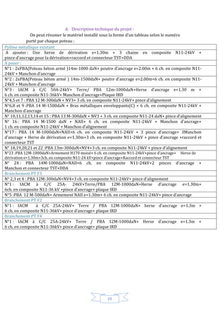 29
d. Description technique du projet :
On peut résumer le matériel installé sous la forme d’un tableau selon le numéro
porté par chaque poteau :
Pylône métallique existant
A ajouter : Une herse de dérivation e=1.30m + 3 chaine en composite N11-24kV +
pince d’ancrage pour la dérivation+raccord et connecteur TST+DDA
A poser :
N°1 : 2xPBA(Poteau béton armé )14m-1000 daN+ poutre d’ancrage e=2.00m + 6 ch. en composite N11-
24kV + Manchon d’ancrage
N°2 : 2xPBA(Poteau béton armé ) 14m-1500daN+ poutre d’ancrage e=2.00m+6 ch. en composite N11-
24kV + Manchon d’ancrage
N°3 : IACM à C/C 50A-24kV+ Terre/ PBA 12m-1000daN+Herse d’ancrage e=1.30 m +
6 ch. en composite N11-36kV+ Manchon d’ancrage+Plaque IRD
N°4,5 et 7 : PBA 12 M-300daN + NV3+ 3 ch. en composite N11-24kV+ pince d’alignement
N°6,8 et 9 :PBA 14 M-1500daN + Bras métalliques enveloppants(C) + 6 ch. en composite N11-24kV +
Manchon d’ancrage
N° 10,11,12,13,14 et 15 : PBA 13 M-300daN + NV3 + 3 ch. en composite N11-24 daN+ pince d’alignement
N° 16 : PBA 14 M-1500 daN + NAII+ 6 ch. en composite N11-24kV + Manchon d’ancrage+
1 ch. en composite N11-24kV + Manchon d’alignement
N°17 : PBA 14 M-1000daN+NAII+6 ch. en composite N11-24kV + 3 pince d’ancrage+ 3Manchon
d’ancrage + Herse de dérivation e=1.30m+3 ch. en composite N11-24kV + pince d’ancrage +raccord et
connecteur TST
N° 18,19,20,21 et 22 :PBA 13m-300daN+NV4+3 ch. en composite N11-24kV + pince d’alignement
N°23 :PBA 12M-1000daN+Armement H170 moisé+ 6 ch. en composite N11-24kV+pince d’ancrage+ Herse de
dérivation e=1.30m+3ch. en composite N11-24 kV+pince d’ancrage+Raccord et connecteur TST
N° 24 : PBA 14M-1000daN+NAII+6 ch. en composite N11-24kV+2 pinces d’ancrage +
Manchon et connecteur TST+DDA
Branchement PT F3
N° 2,3 et 4 : PBA 12M-300daN+NV4+3 ch. en composite N11-24kV+ pince d’alignement
N°1 : IACM à C/C 25A- 24kV+Terre/PBA 12M-1000daN+Herse d’ancrage e=1.30m+
6ch. en composite N11-36 kV +pince d’ancrage+ plaque IRD
N°5 :PBA 12 M-500daN+ Armement NAII e=1.30m+ 6 ch. en composite N11-24kV+ pince d’ancrage
Branchement PT F2
N°1 : IACM à C/C 25A-24kV+ Terre / PBA 12M-1000daN+ herse d’ancrage e=1.3m +
6 ch. en composite N11-36kV+ pince d’ancrage+ plaque IRD
Branchement PT F4
N°1 : IACM à C/C 25A-24kV+ Terre / PBA 12M-1000daN+ Herse d’ancrage e=1.3m +
6 ch. en composite N11-36kV+ pince d’ancrage+ plaque IRD
 