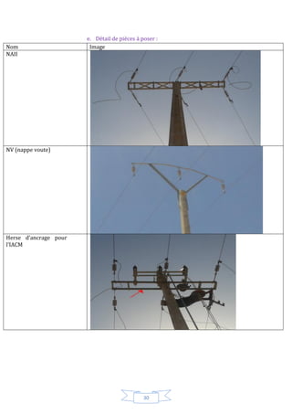 30
e. Détail de pièces à poser :
Nom Image
NAII
NV (nappe voute)
Herse d’ancrage pour
l’IACM
 