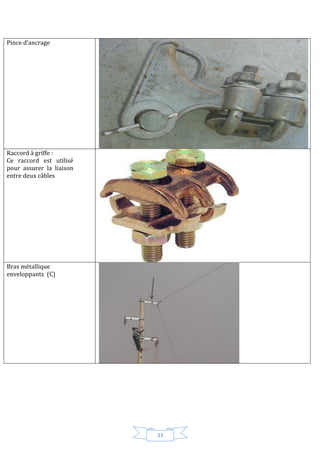 33
Pince d’ancrage
Raccord à griffe :
Ce raccord est utilisé
pour assurer la liaison
entre deux câbles
Bras métallique
enveloppants (C)
 