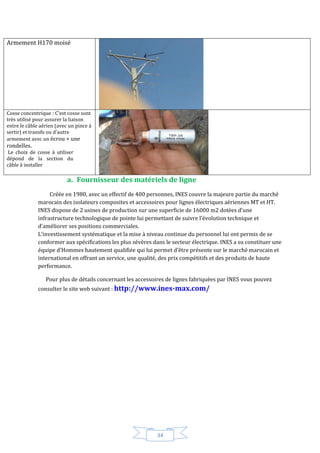 34
Armement H170 moisé
Cosse concentrique : C’est cosse sont
très utilisé pour assurer la liaison
entre le câble aérien (avec un pince à
sertir) et transfo ou d’autre
armement avec un écrou + une
rondelles.
Le choix de cosse à utiliser
dépond de la section du
câble à installer
a. Fournisseur des matériels de ligne
Créée en 1980, avec un effectif de 400 personnes, INES couvre la majeure partie du marché
marocain des isolateurs composites et accessoires pour lignes électriques aériennes MT et HT.
INES dispose de 2 usines de production sur une superficie de 16000 m2 dotées d’une
infrastructure technologique de pointe lui permettant de suivre l’évolution technique et
d’améliorer ses positions commerciales.
L’investissement systématique et la mise à niveau continue du personnel lui ont permis de se
conformer aux spécifications les plus sévères dans le secteur électrique. INES a su constituer une
équipe d’Hommes hautement qualifiée qui lui permet d’être présente sur le marché marocain et
international en offrant un service, une qualité, des prix compétitifs et des produits de haute
performance.
Pour plus de détails concernant les accessoires de lignes fabriquées par INES vous pouvez
consulter le site web suivant : http://www.ines-max.com/
 