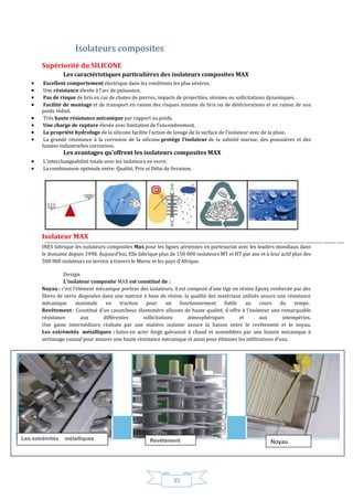 35
Isolateurs composites
Supériorité du SILICONE
Les caractéristiques particulières des isolateurs composites MAX
 Excellent comportement électrique dans les conditions les plus sévères.
 Une résistance élevée à l’arc de puissance.
 Pas de risque de bris en cas de chutes de pierres, impacts de projectiles, séismes ou sollicitations dynamiques.
 Facilité de montage et de transport en raison des risques minime de bris ou de détériorations et en raison de son
poids réduit.
 Très haute résistance mécanique par rapport au poids.
 Une charge de rupture élevée avec limitation de l’encombrement.
 La propriété hydrofuge de la silicone facilite l’action de lavage de la surface de l’isolateur avec de la pluie.
 La grande résistance à la corrosion de la silicone protège l’isolateur de la salinité marine, des poussières et des
fumées industrielles corrosives.
Les avantages qu’offrent les isolateurs composites MAX
 L’interchangeabilité totale avec les isolateurs en verre.
 La combinaison optimale entre: Qualité, Prix et Délai de livraison.
Isolateur MAX
INES fabrique les isolateurs composites Max pour les lignes aériennes en partenariat avec les leaders mondiaux dans
le domaine depuis 1998. Aujourd’hui, Elle fabrique plus de 150 000 isolateurs MT et HT par ans et à leur actif plus des
500 000 isolateurs en service à travers le Maroc et les pays d’Afrique.
Design
L’isolateur composite MAX est constitué de :
Noyau : c’est l’élément mécanique porteur des isolateurs, il est composé d’une tige en résine Epoxy renforcée par des
fibres de verre disposées dans une matrice à base de résine, la qualité des matériaux utilisés assure une résistance
mécanique maximale en traction pour un fonctionnement fiable au cours du temps.
Revêtement : Constitué d’un caoutchouc élastomère silicone de haute qualité, il offre à l’isolateur une remarquable
résistance aux différentes sollicitations atmosphériques et aux intempéries.
Une gaine intermédiaire réalisée par une matière isolante assure la liaison entre le revêtement et le noyau.
Les extrémités métalliques : faites en acier forgé galvanisé à chaud et assemblées par une liaison mécanique à
sertissage coaxial pour assurer une haute résistance mécanique et aussi pour éliminer les infiltrations d’eau.
Type d’isolateurs :
b. Accessoires de ligne
NoyauRevêtementLes extrémités métalliques
 