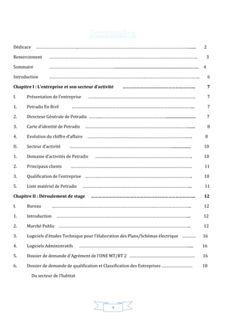 4
Dédicace ………………………………..……………………………………………………………………………………........ 2
Remerciement …………………………………………………………………………………………………………………. 3
Sommaire ………………………………………………….......................................................................................... 4
Introduction ………………………………………………………………………….……………………………………….. 6
Chapitre I : L’entreprise et son secteur d’activité …………………………………………………….. 7
I. Présentation de l’entreprise …………………………………………………………………………………. 7
1. Petradis En Bref ……………………………………………………………………………………………... 7
2. Directeur Générale de Petradis ………..…………………………………………………................................ 7
3. Carte d’identité de Petradis ………………………………………………………………………………........ 8
4. Evolution du chiffre d’affaire …………………………………………………………………………….…. 8
II. Secteur d’activité ……………………………………………………………………………….................... 10
1. Domaine d’activités de Petradis …………………………………………………………………………. 10
2. Principaux clients ……………………………………………………………………………………………. 11
3. Qualification de l’entreprise …………………………………………………………………………………. 10
5. Liste matériel de Petradis …………………………………………………………………………………... 11
Chapitre II : Déroulement de stage …………………………………………………………………………….. 12
I. Bureau ………………………………………………………………………………………………………….. 12
1. Introduction …………………………………………………………………………………………………….... 12
2. Marché Public …………………………………………………………………………………………………….. 12
3. Logiciels d’études Technique pour l’élaboration des Plans/Schémas électrique ………… 16
4. Logiciels Administratifs ……………………………………………………………………………………..... 16
5. Dossier de demande d'Agrément de l’ONE MT/BT 2 ………………………………………………… 16
6. Dossier de demande de qualification et Classification des Entreprises ……………………… 18
Du secteur de l’habitat
 