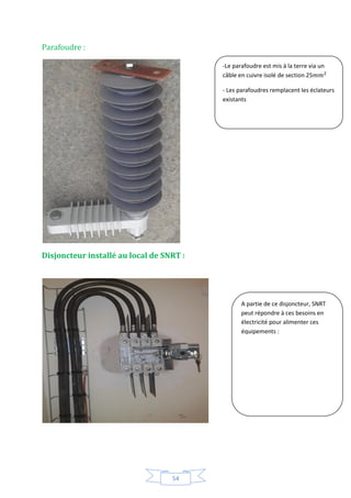 54
Parafoudre :
Disjoncteur installé au local de SNRT :
-Le parafoudre est mis à la terre via un
câble en cuivre isolé de section 25
- Les parafoudres remplacent les éclateurs
existants
A partie de ce disjoncteur, SNRT
peut répondre à ces besoins en
électricité pour alimenter ces
équipements :
 