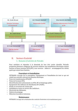 9
II. Secteur d’activité
1. Domaine d’activités de Petradis
Pour satisfaire et répondre à la demande de leur très variée clientèle, Petradis
proposons plusieurs catégories de services relatives aux installations électriques moyen
tension et basse tensions (HTA/BT). Leur services aident et accompagnent les clients
quels que soient leurs besoins.
Fourniture et Installation
PETRADIS s’occupe de la conception, l’équipement et l’installation de tout ce qui est
relatif aux activités relevant du domaine électrique.
o Poste de transformation HTA/BT.
o Poste de livraison HTA.
o Electrification des Lotissements en HTA, BT et l’éclairage public.
o Equipement des tableaux de distribution BT (TGBT).
o Etude et correction du cosinus phi.
o Installation et mise en service des onduleurs.
o Electricité des bâtiments.
o Station de pompage.
o Détection incendie et intrusion.
Maintenance
PETRADIS s’occupe de la réalisation des contrats d’entretien et de maintenance pour :
Mr. Drabli Ahmed
Direction Technique
et Commercial
Mr El Moukit Abdellatif
Responsable Qualité
Mme Rachidi Lalla Malika
Direction Administrative Financière
et RH
Mr. Drabli Ahmed
Direction Commercial
Mlle Oueld El Mabtoul Siham
Assistante de Direction
Mr Drabli Mohammed
Chef de chantier
Mr Jamaâ Herman
Chef chantier
Mr Baydi Abdelouahed
Chef chantier
 